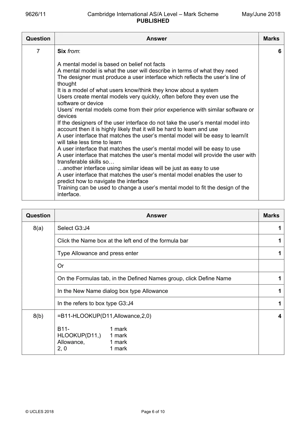Mark scheme, page 6 of 10
