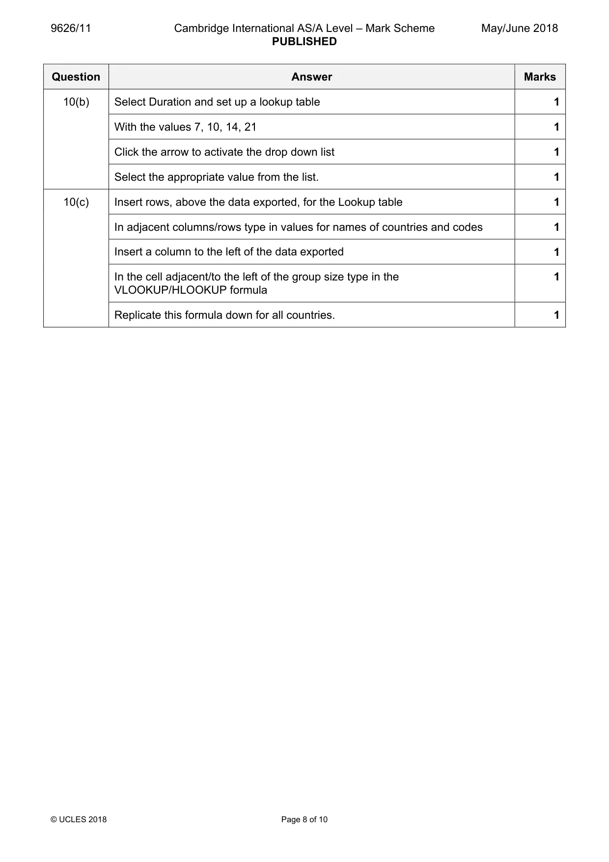 Mark scheme, page 8 of 10