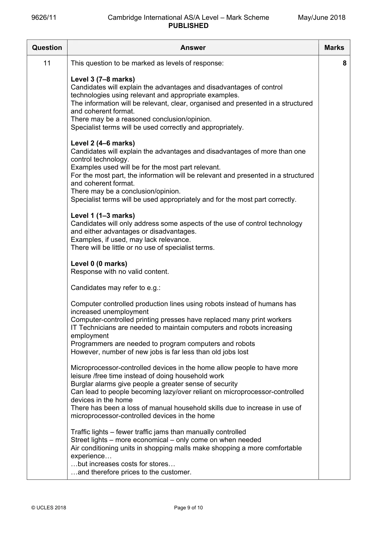 Mark scheme, page 9 of 10