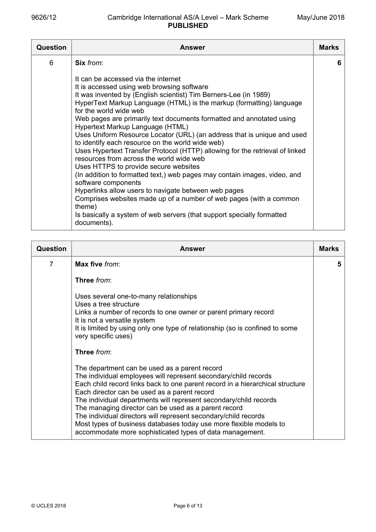 Mark scheme, page 6 of 13