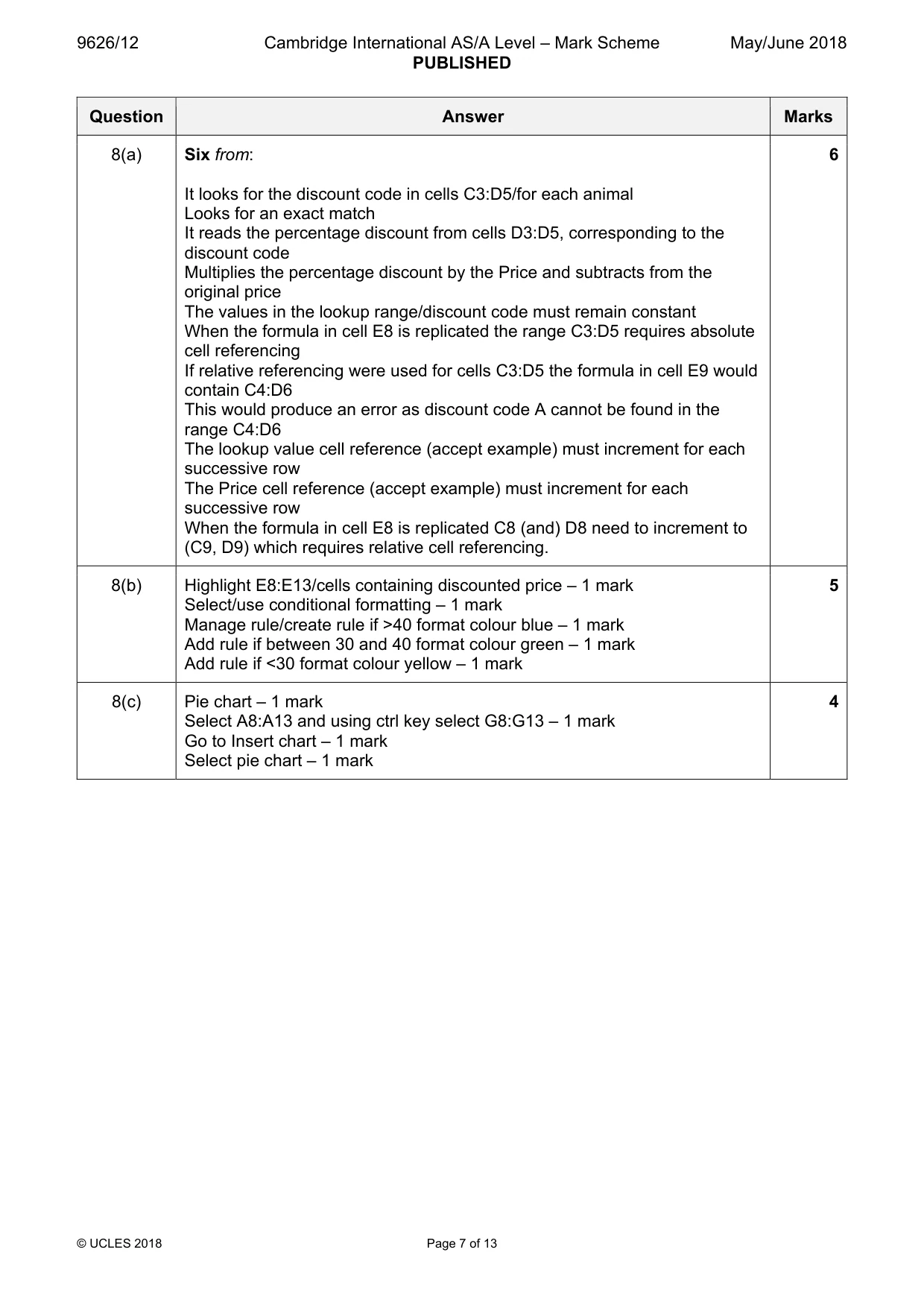 Mark scheme, page 7 of 13