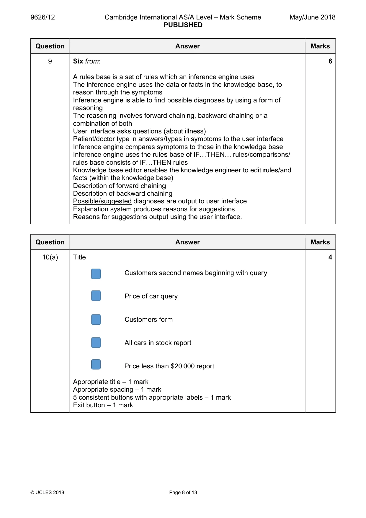 Mark scheme, page 8 of 13