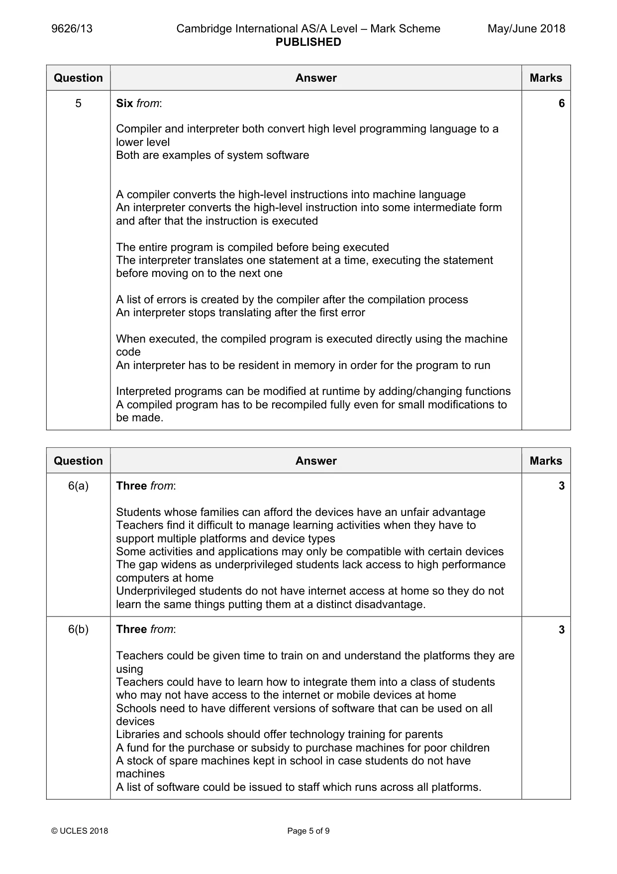 Mark scheme, page 5 of 9