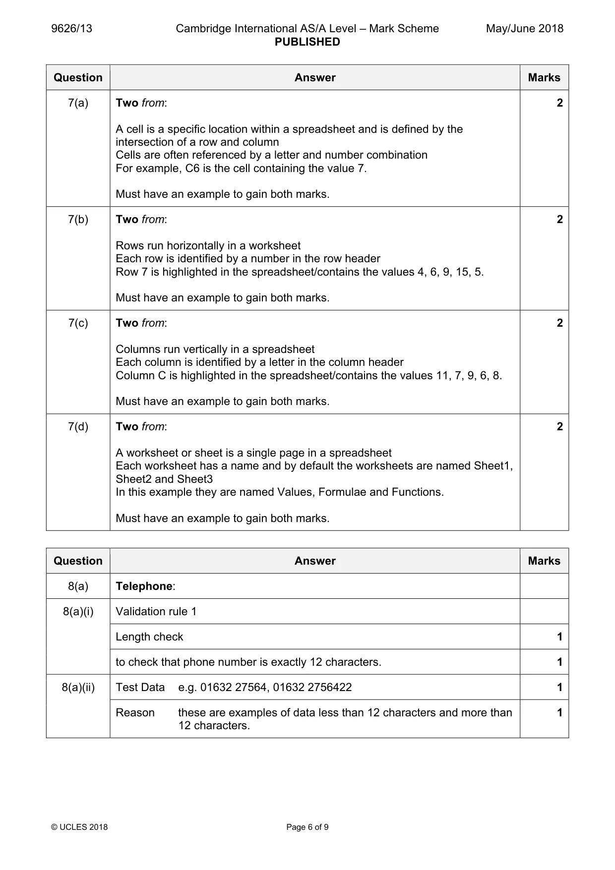 Mark scheme, page 6 of 9