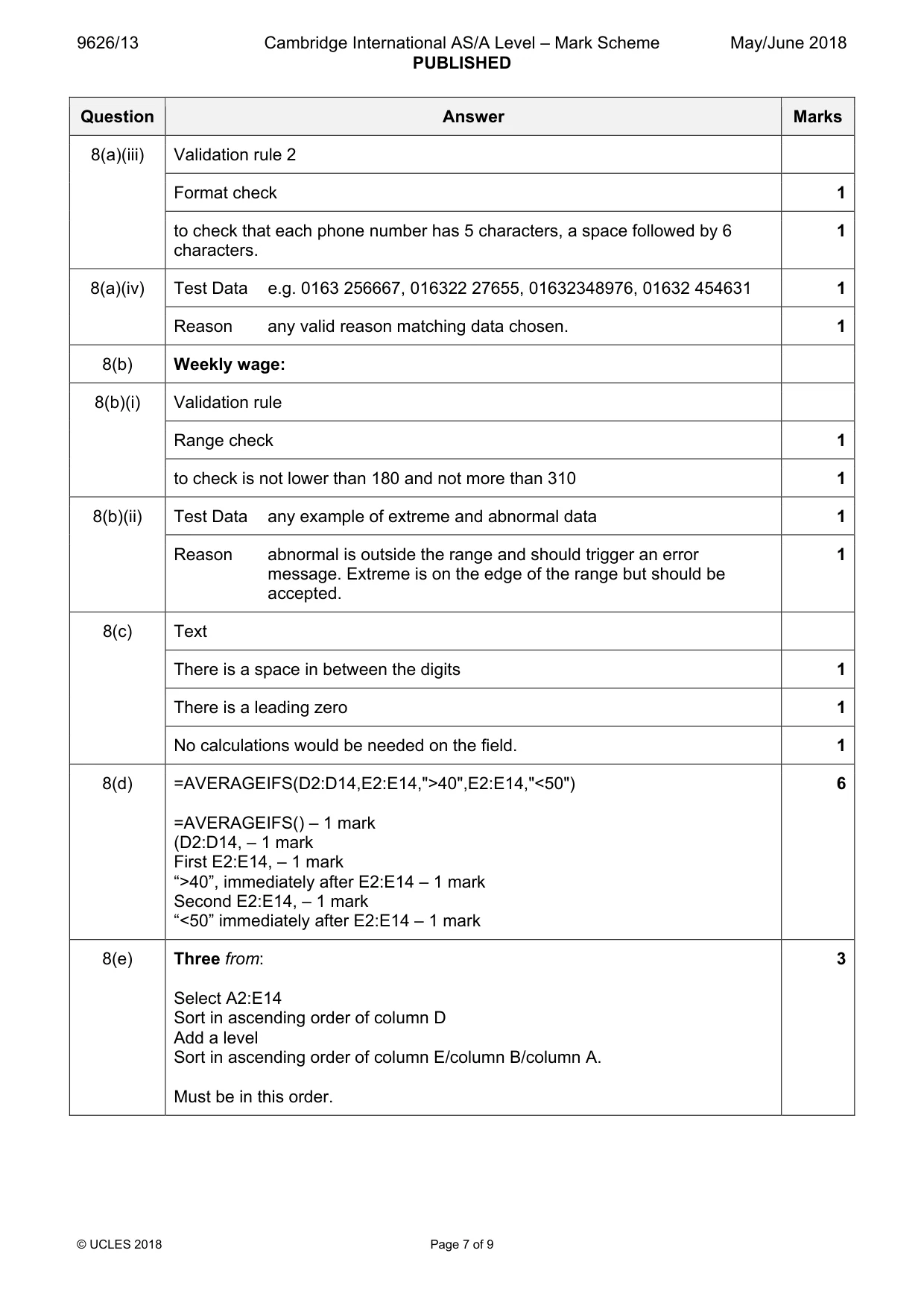 Mark scheme, page 7 of 9
