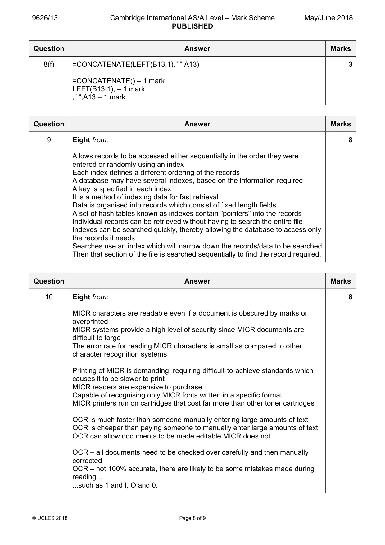 Mark scheme, page 8 of 9