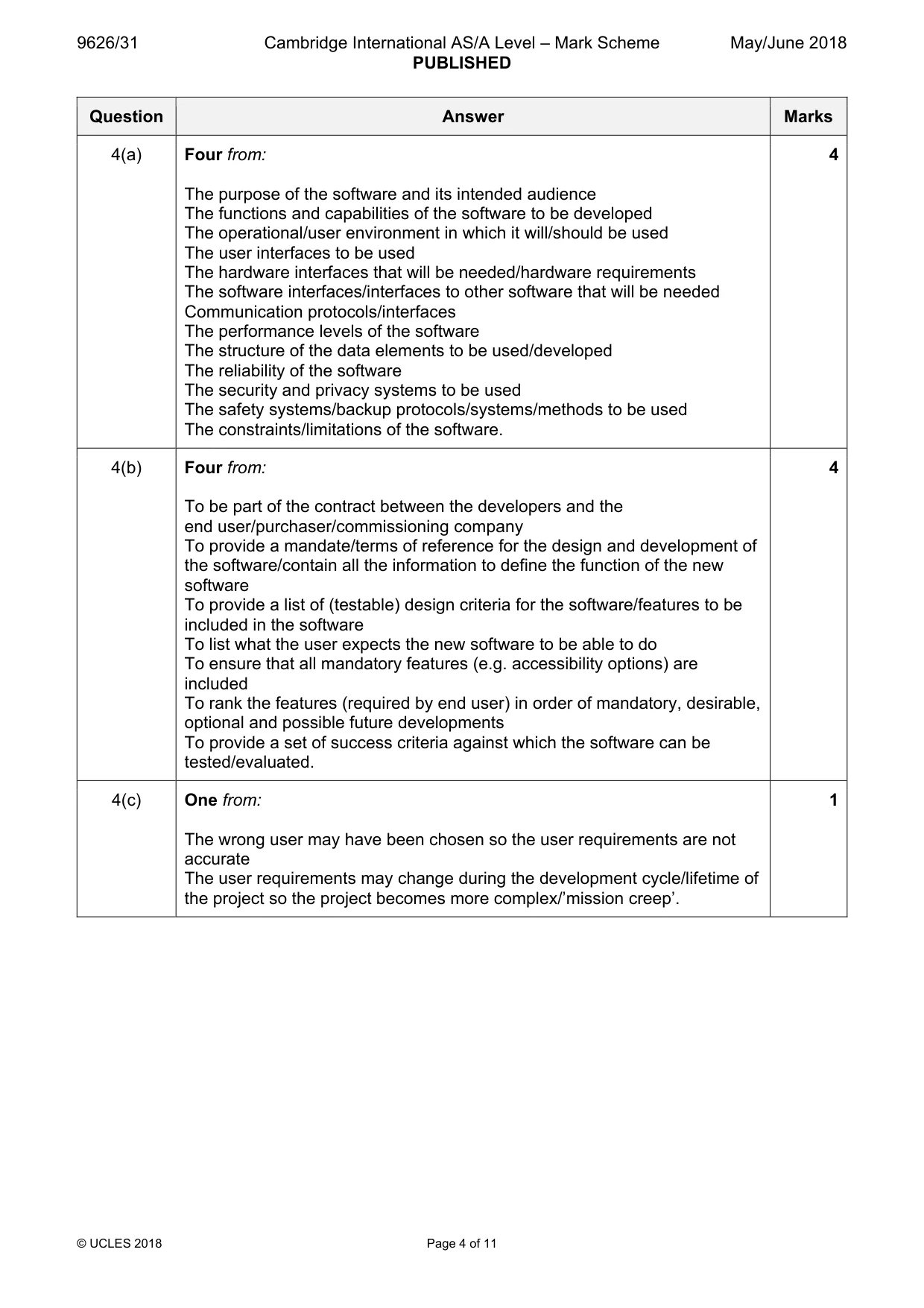 Mark scheme, page 4 of 11