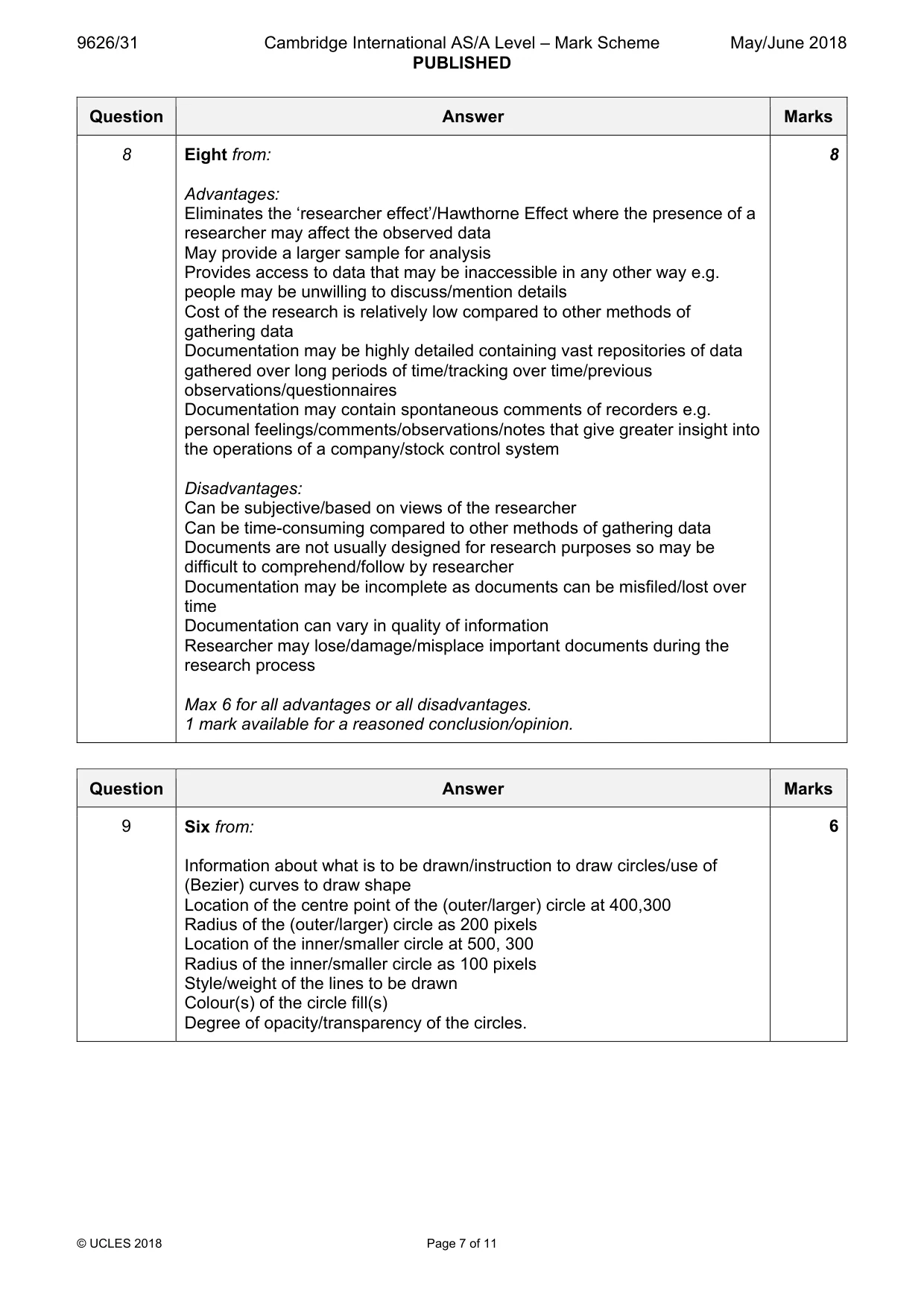 Mark scheme, page 7 of 11