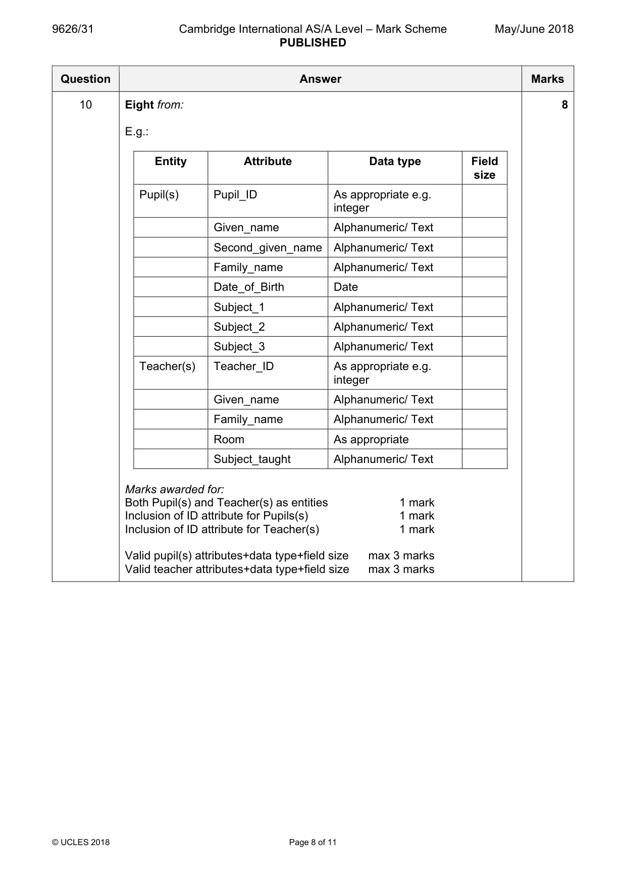 Mark scheme, page 8 of 11