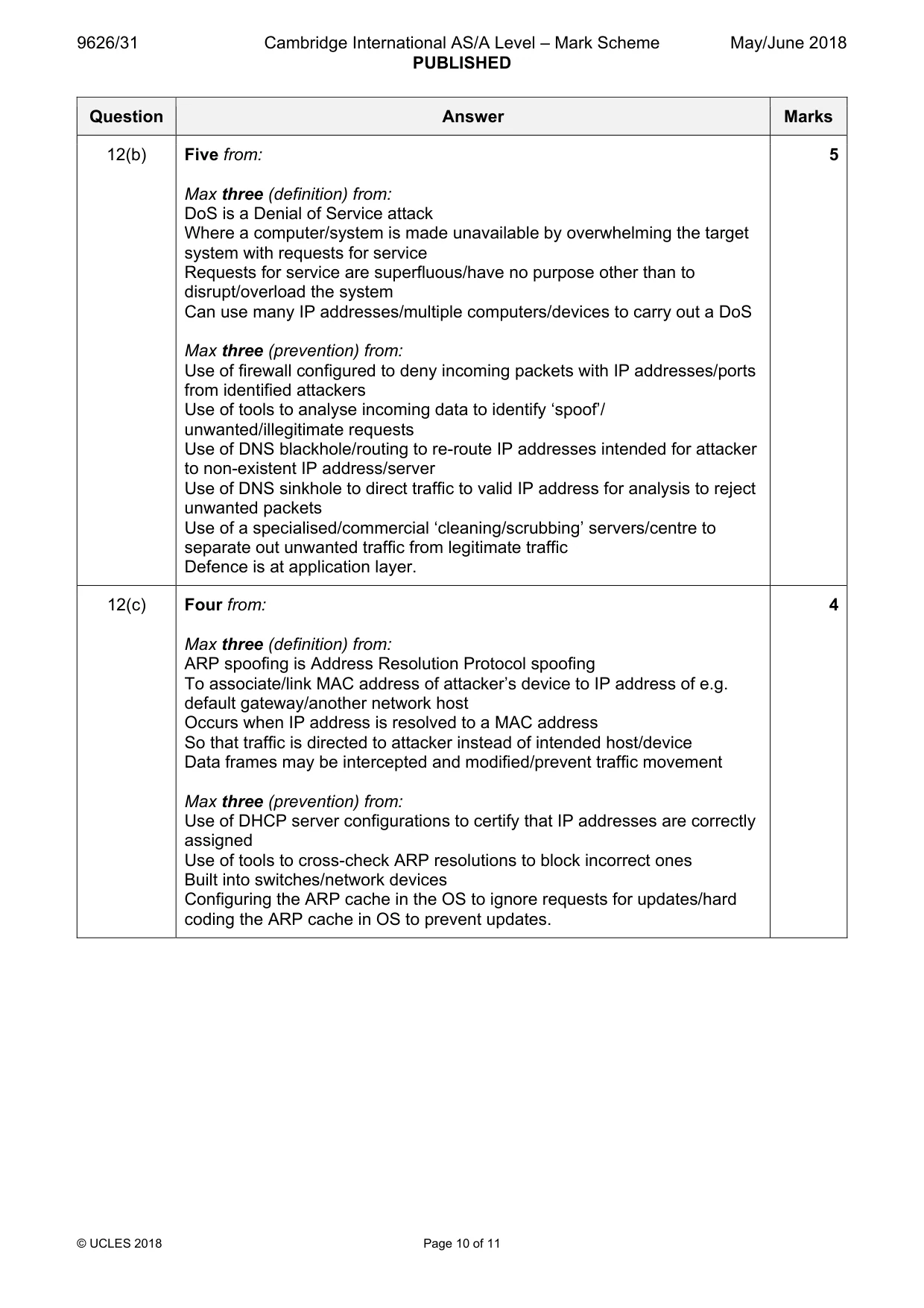 Mark scheme, page 10 of 11