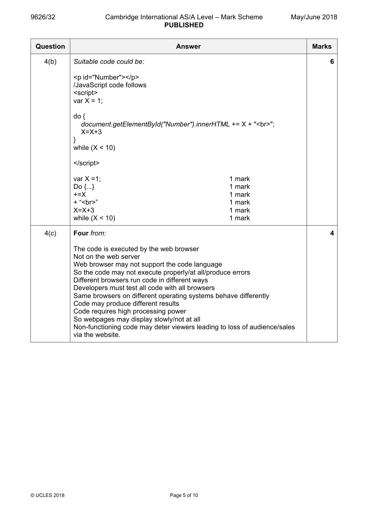 Mark scheme, page 5 of 10
