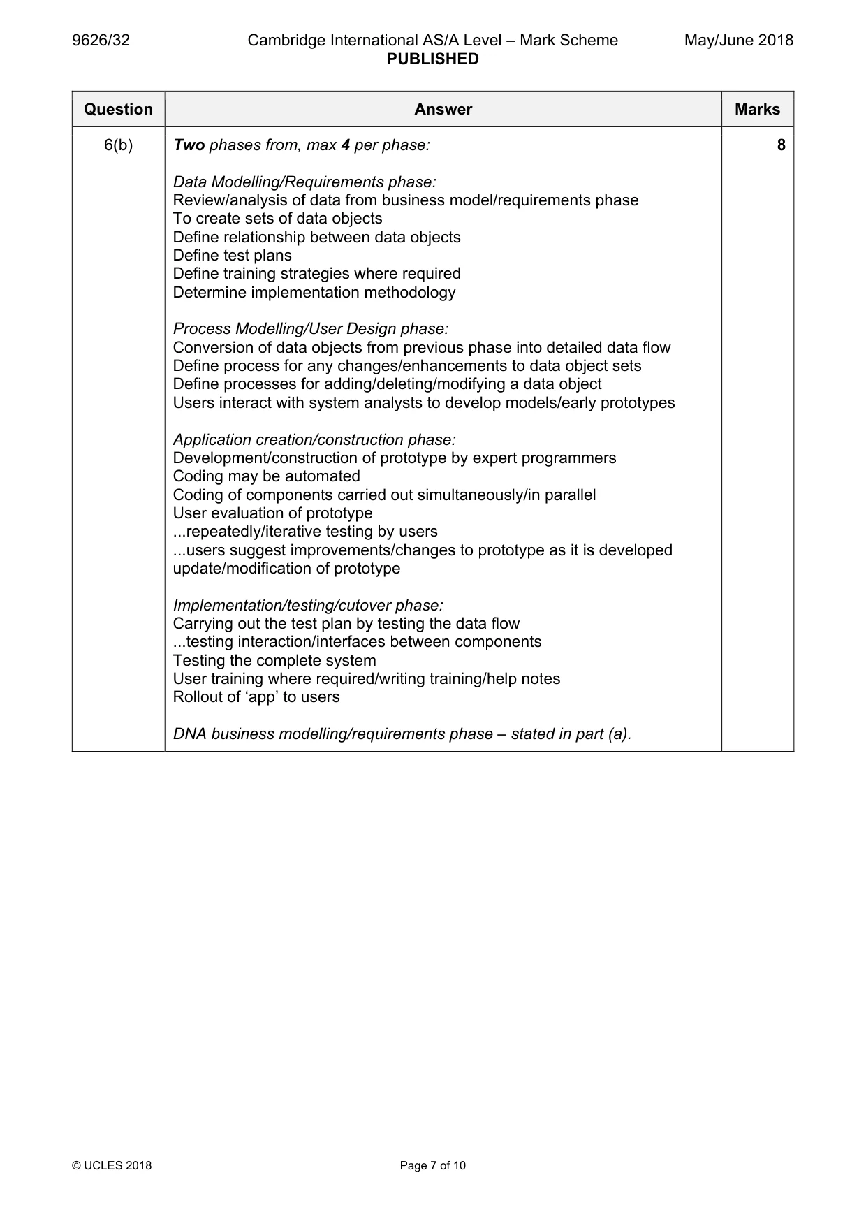 Mark scheme, page 7 of 10