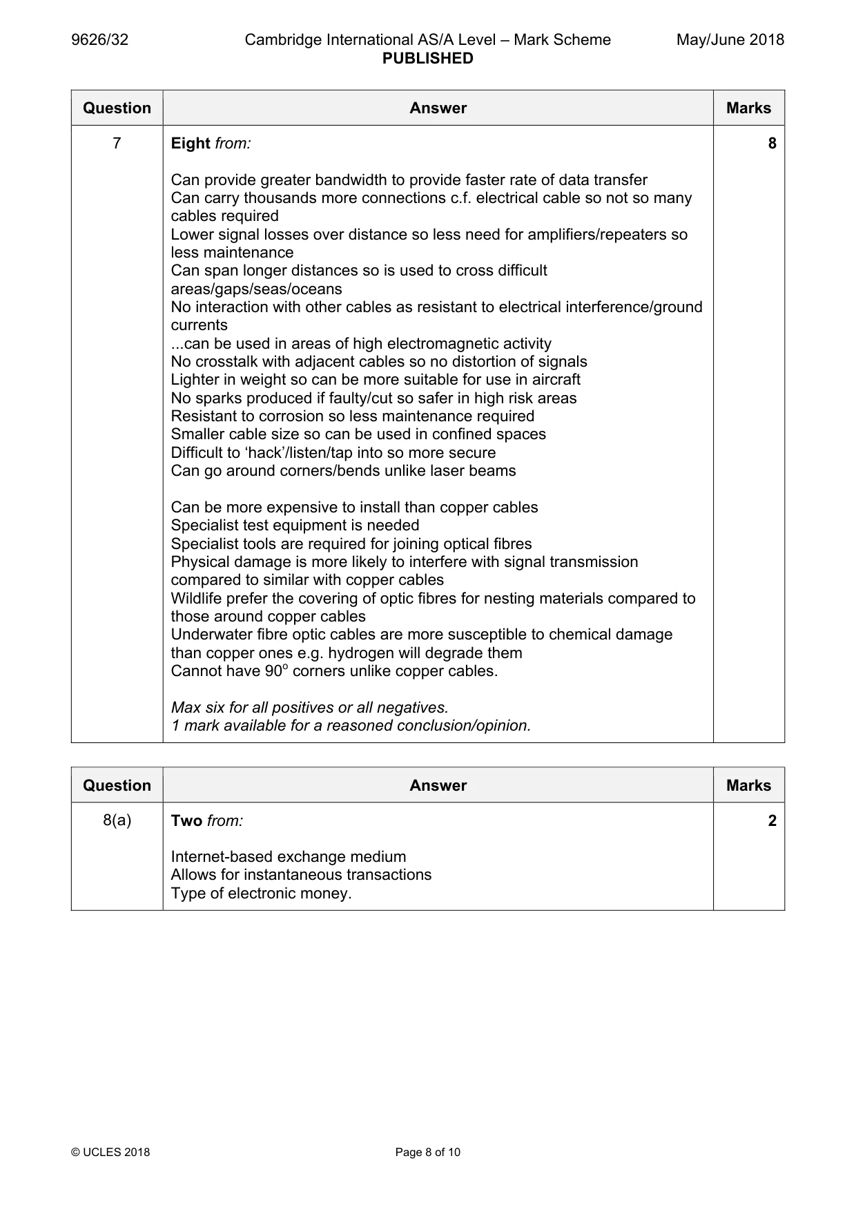 Mark scheme, page 8 of 10