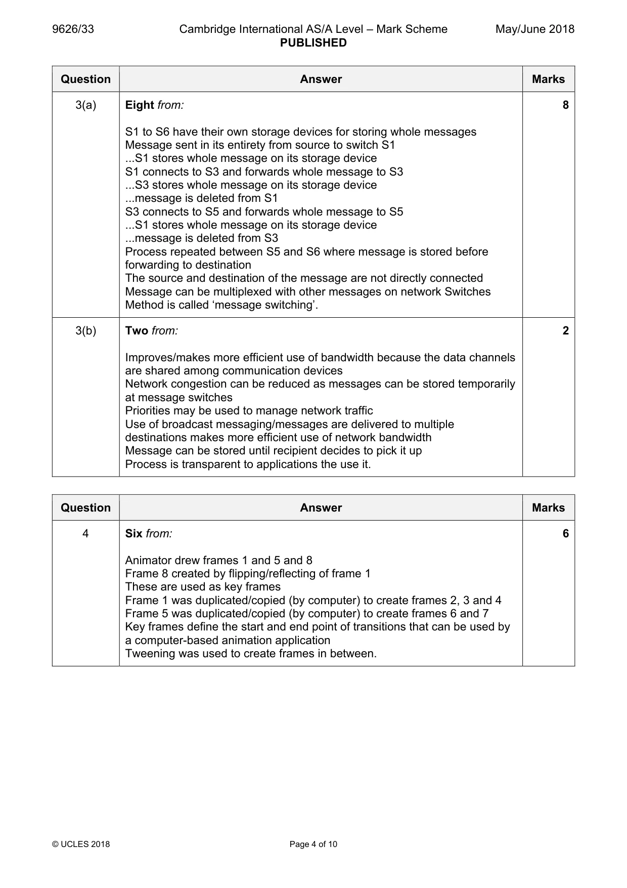 Mark scheme, page 4 of 10