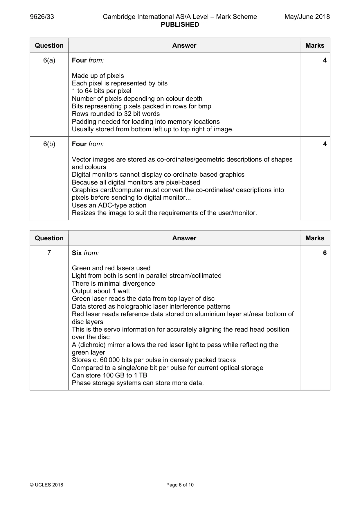 Mark scheme, page 6 of 10