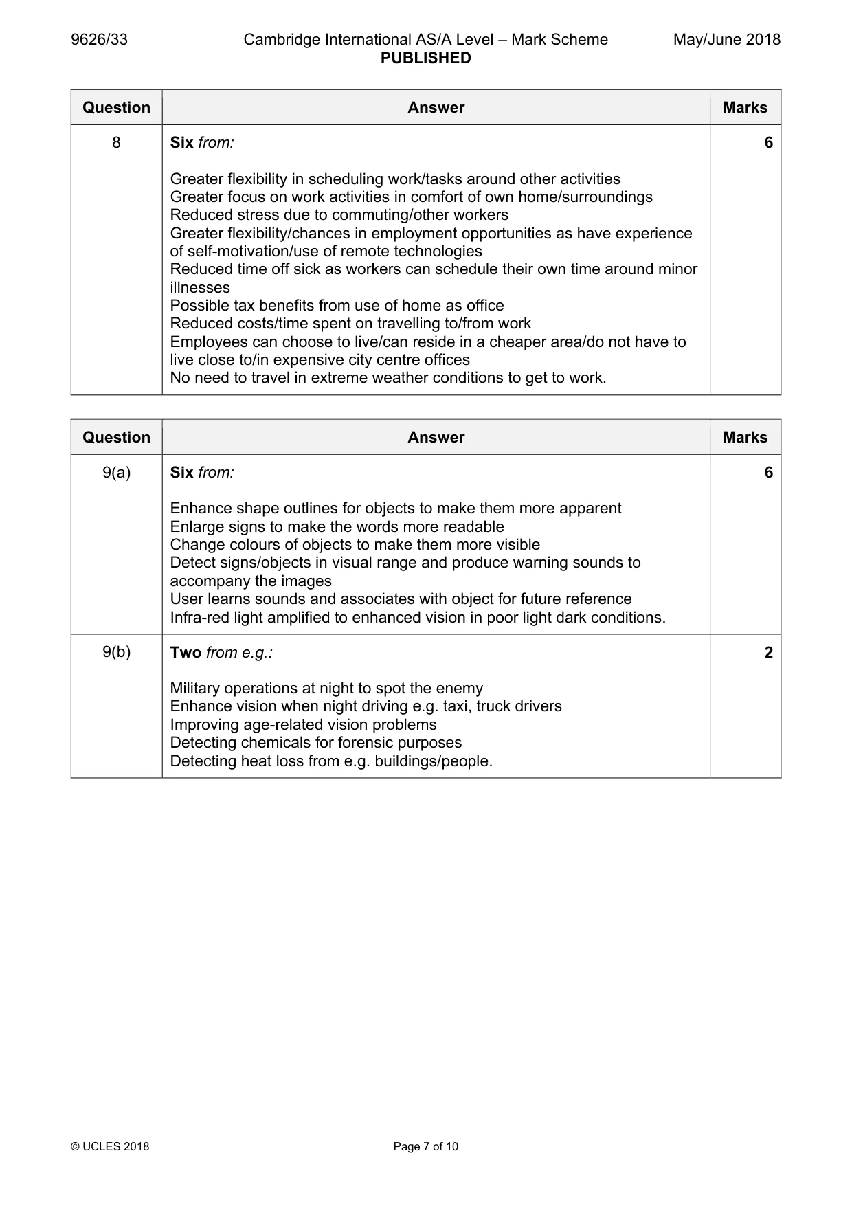 Mark scheme, page 7 of 10