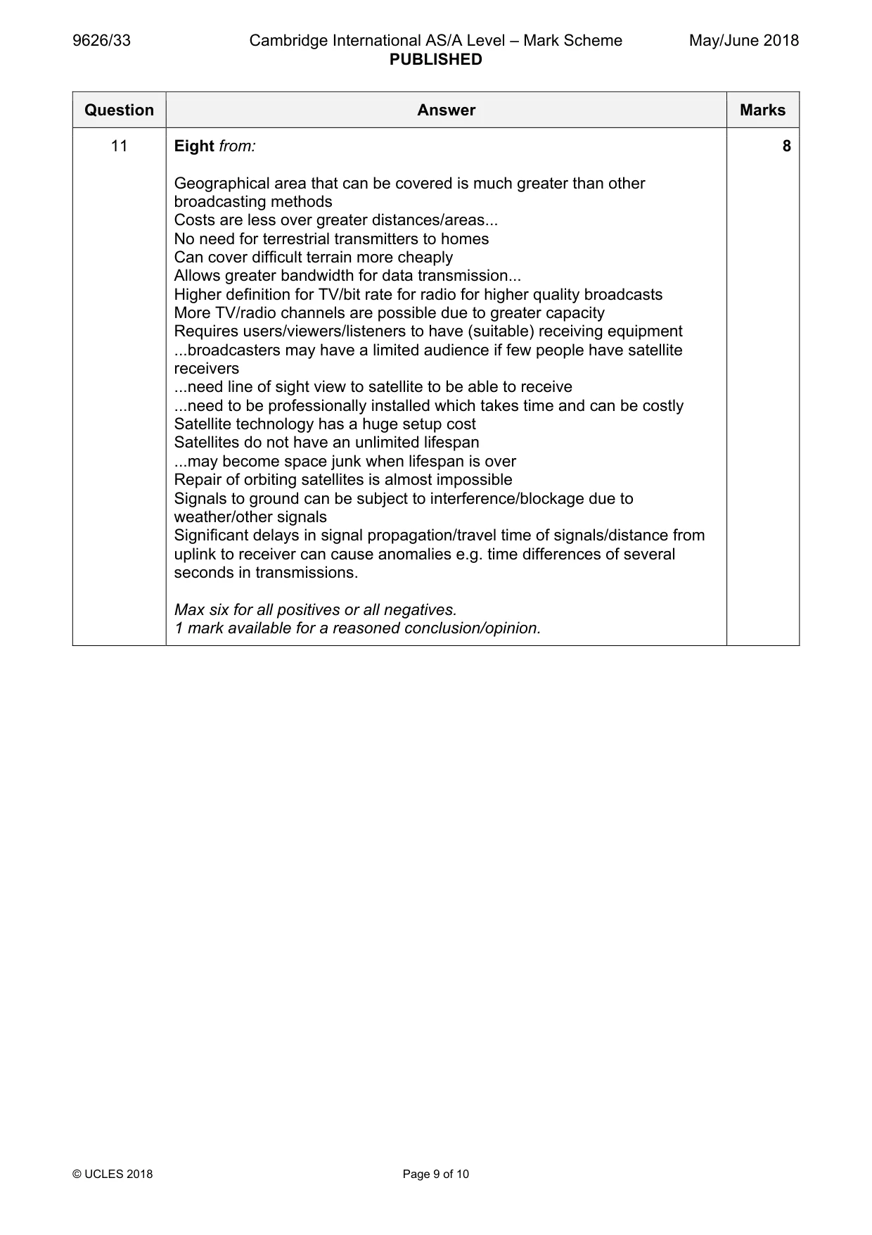 Mark scheme, page 9 of 10