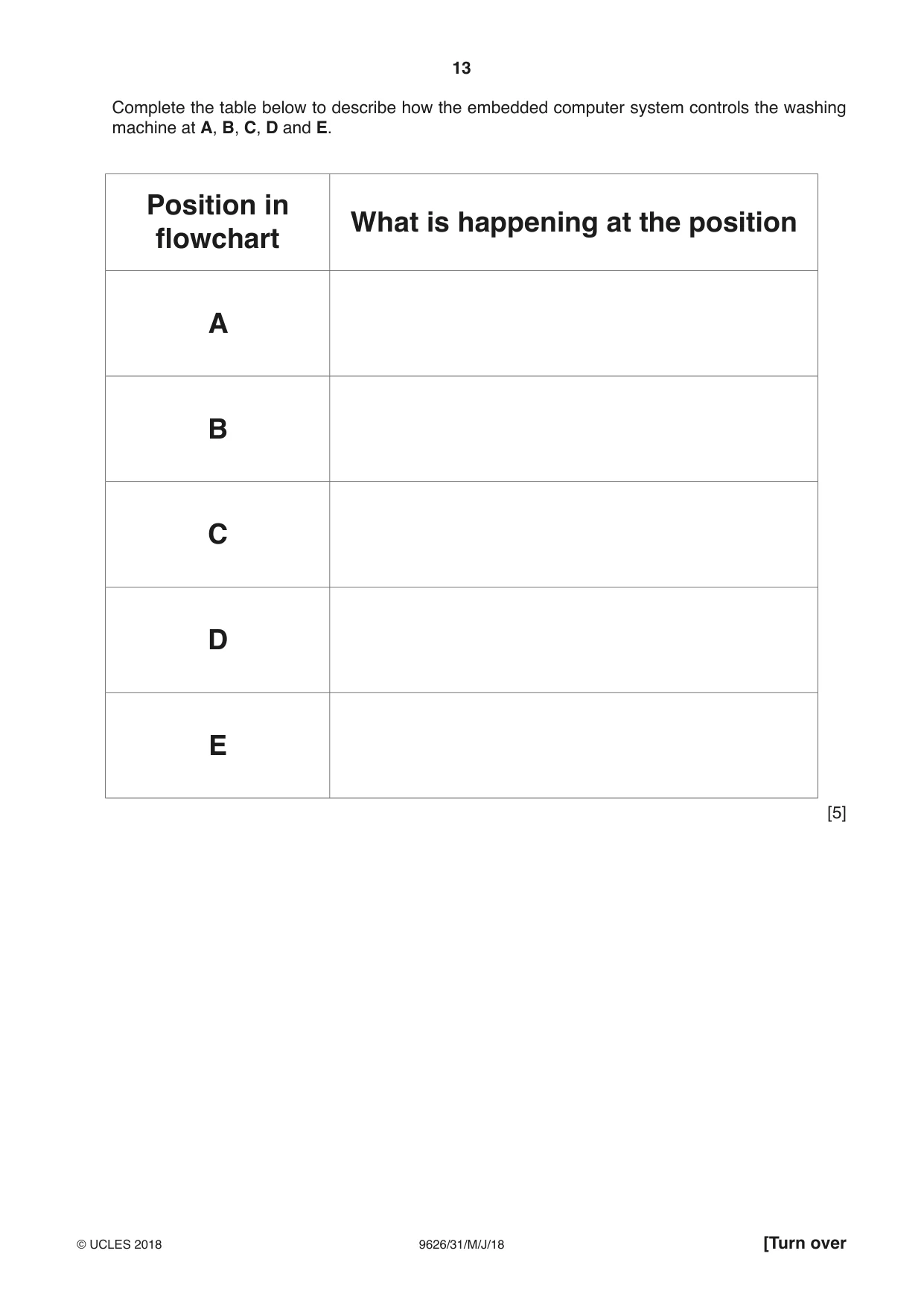 Cambridge A Level Information Technology (from 2017) 9626 2018 May/June Paper 3 · Variant 1 question paper, page 13 of 16