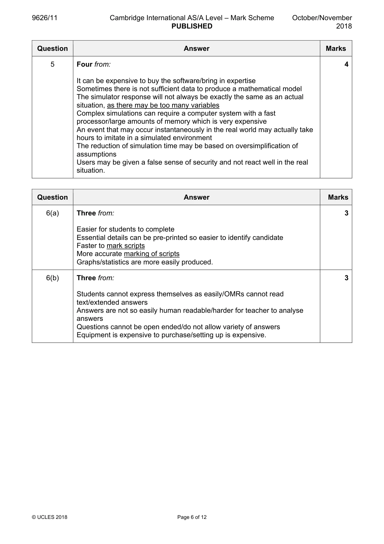 Mark scheme, page 6 of 12