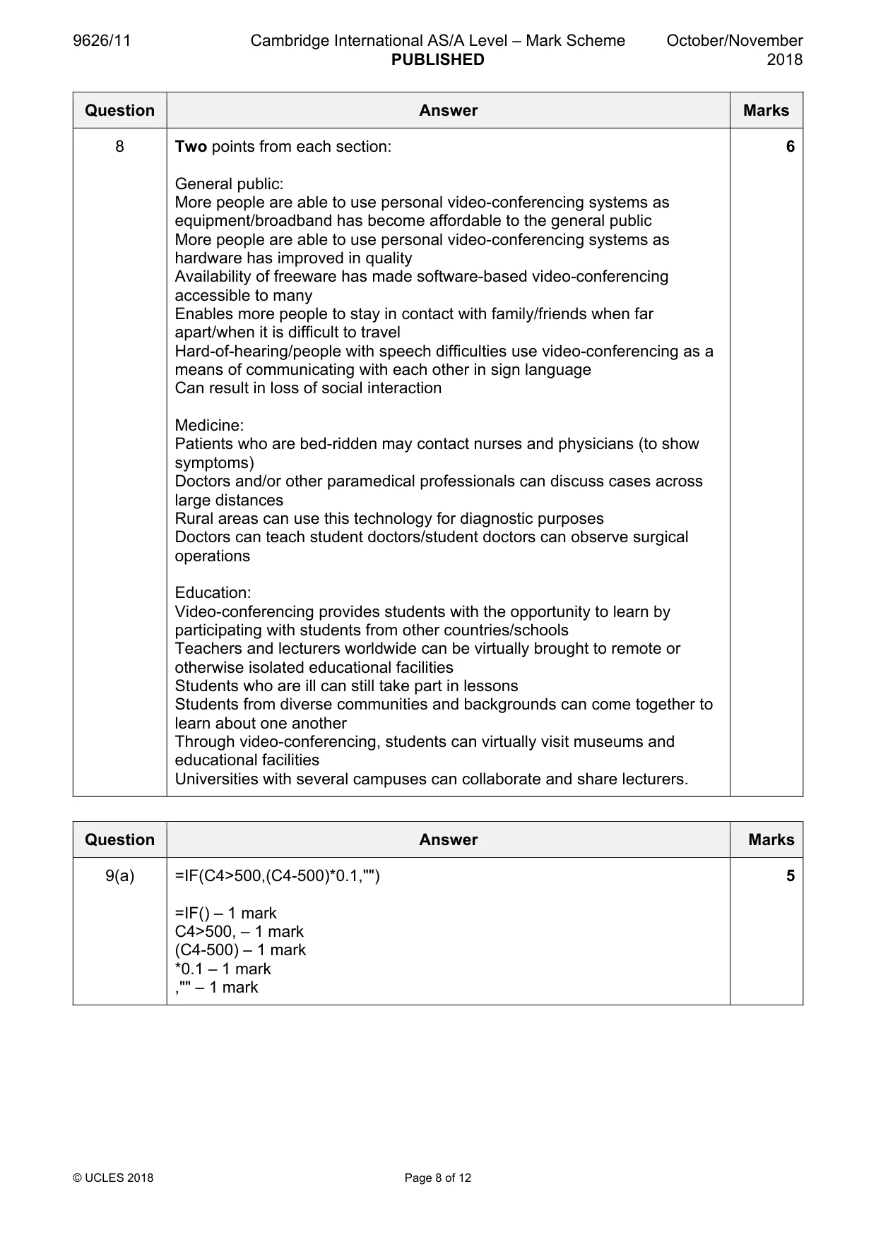 Mark scheme, page 8 of 12