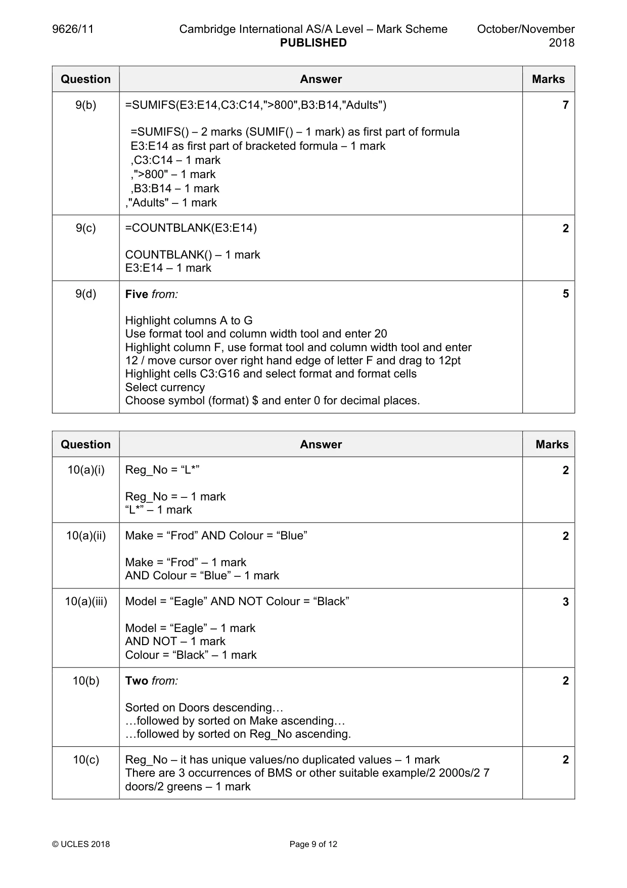 Mark scheme, page 9 of 12