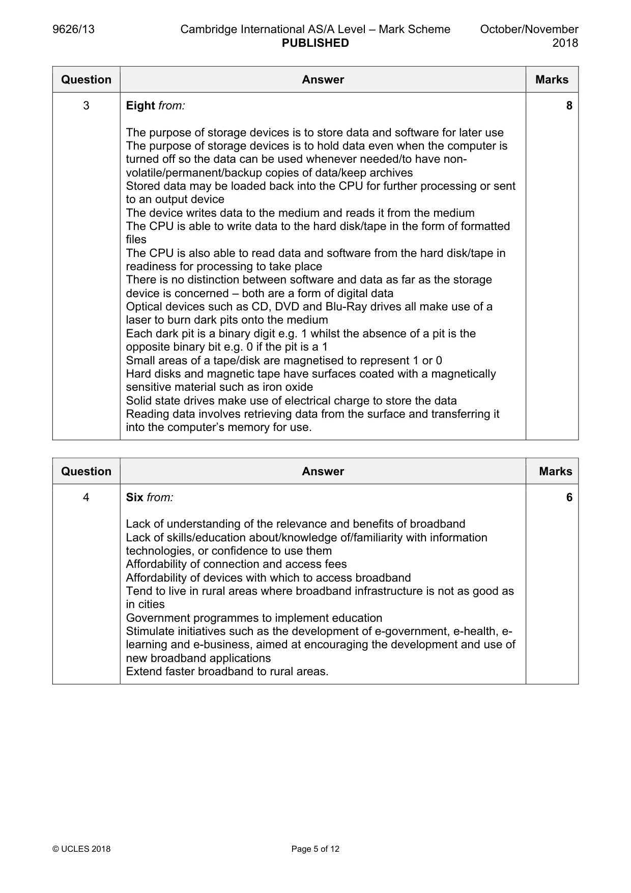 Mark scheme, page 5 of 12