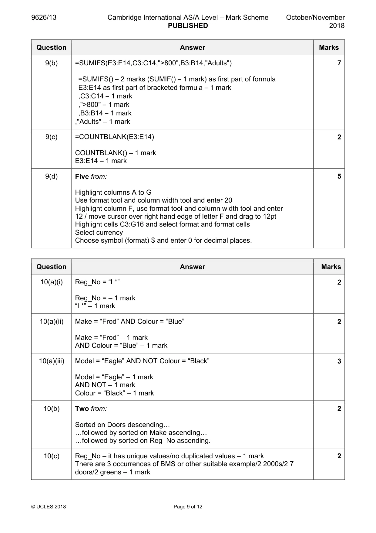 Mark scheme, page 9 of 12