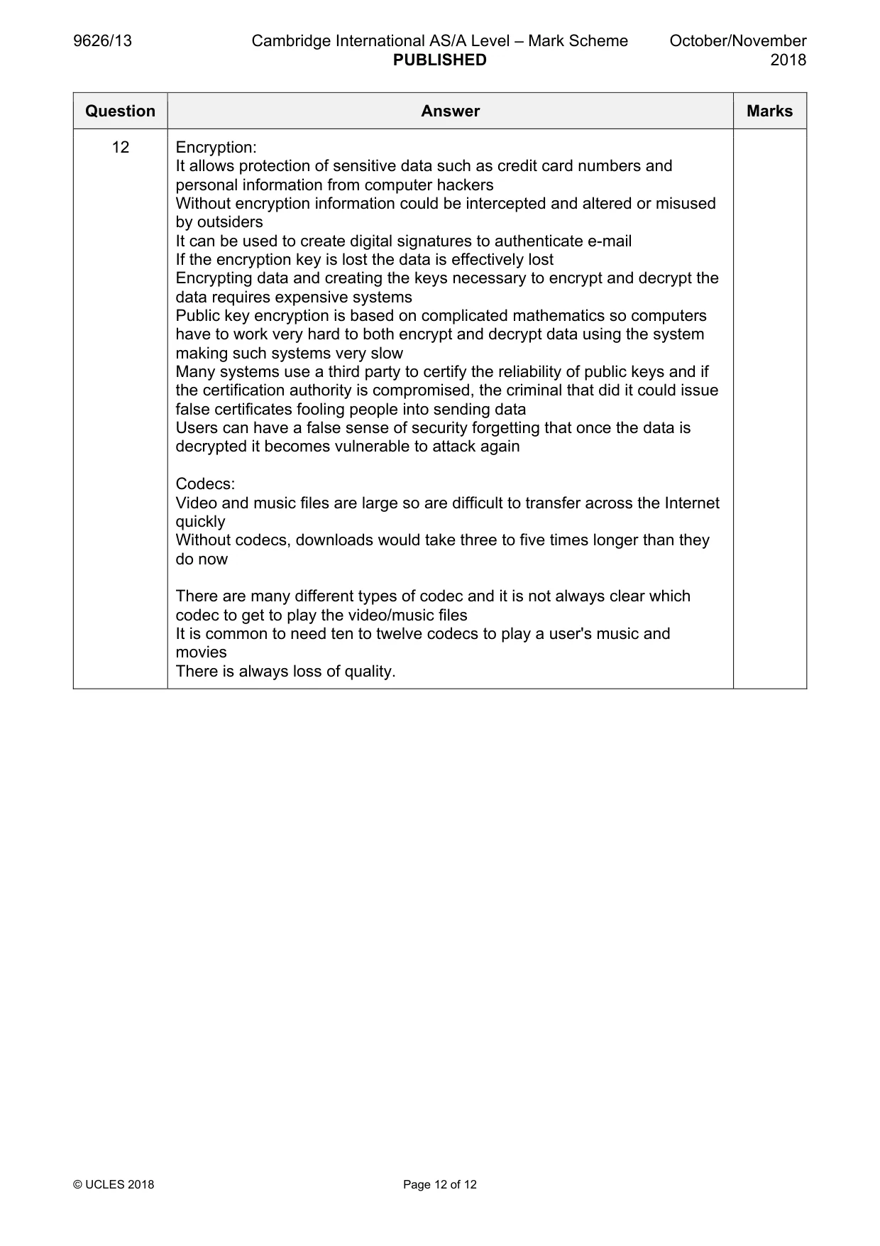 Mark scheme, page 12 of 12