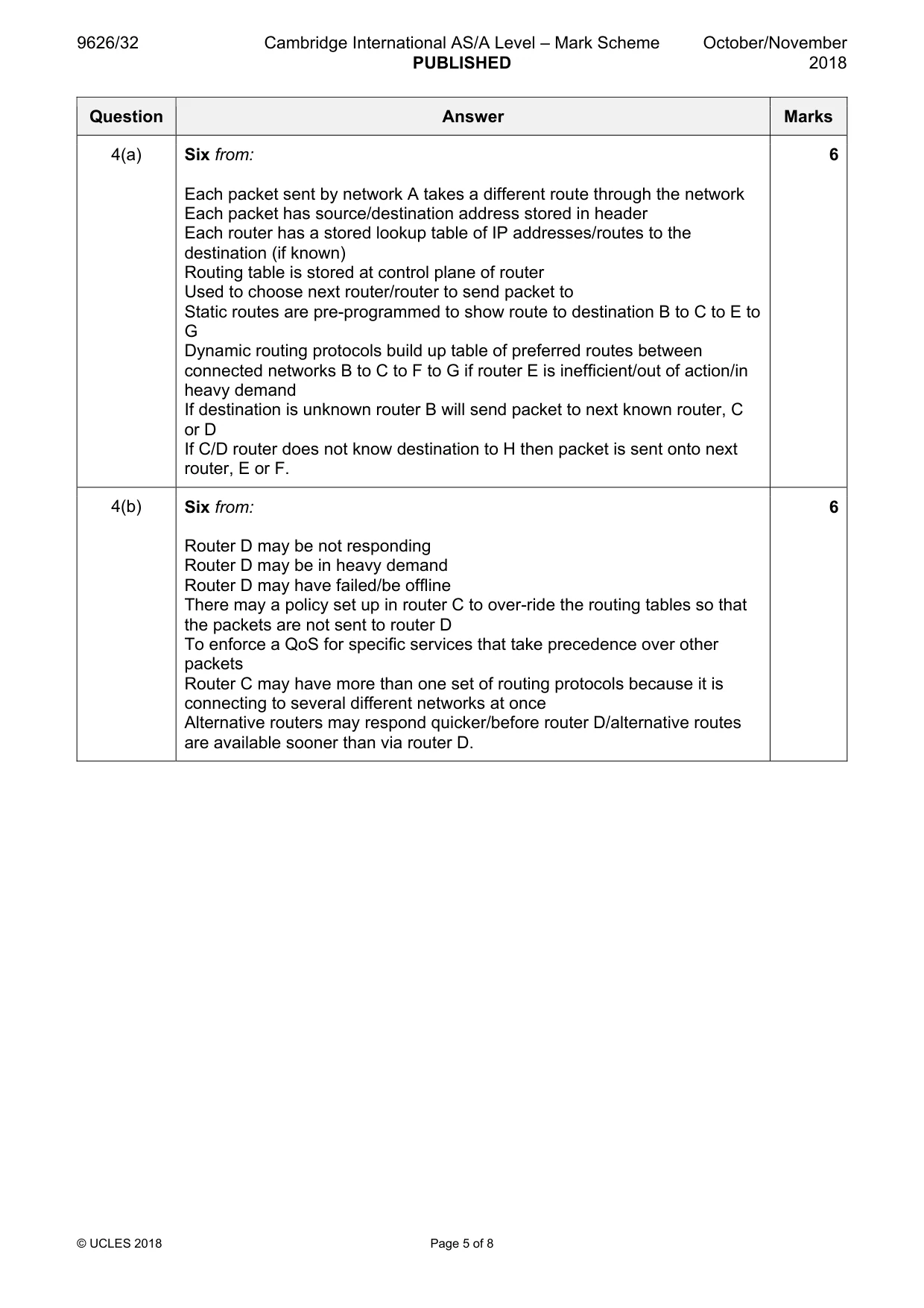Mark scheme, page 5 of 8
