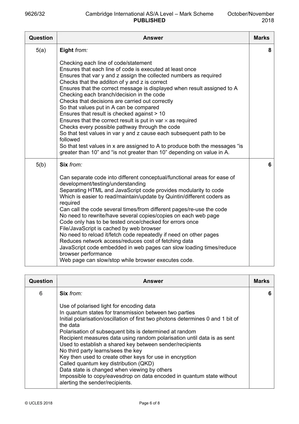 Mark scheme, page 6 of 8