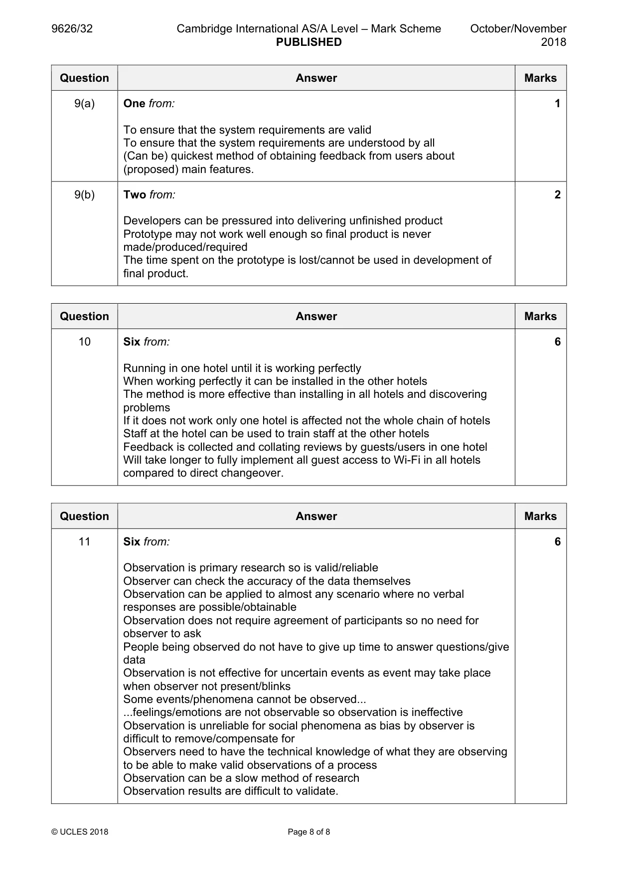 Mark scheme, page 8 of 8