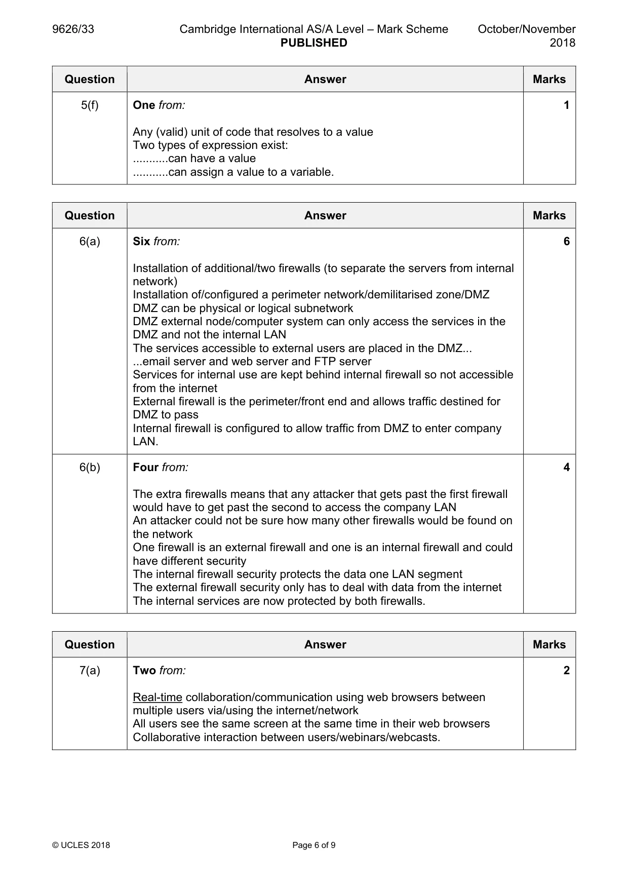 Mark scheme, page 6 of 9