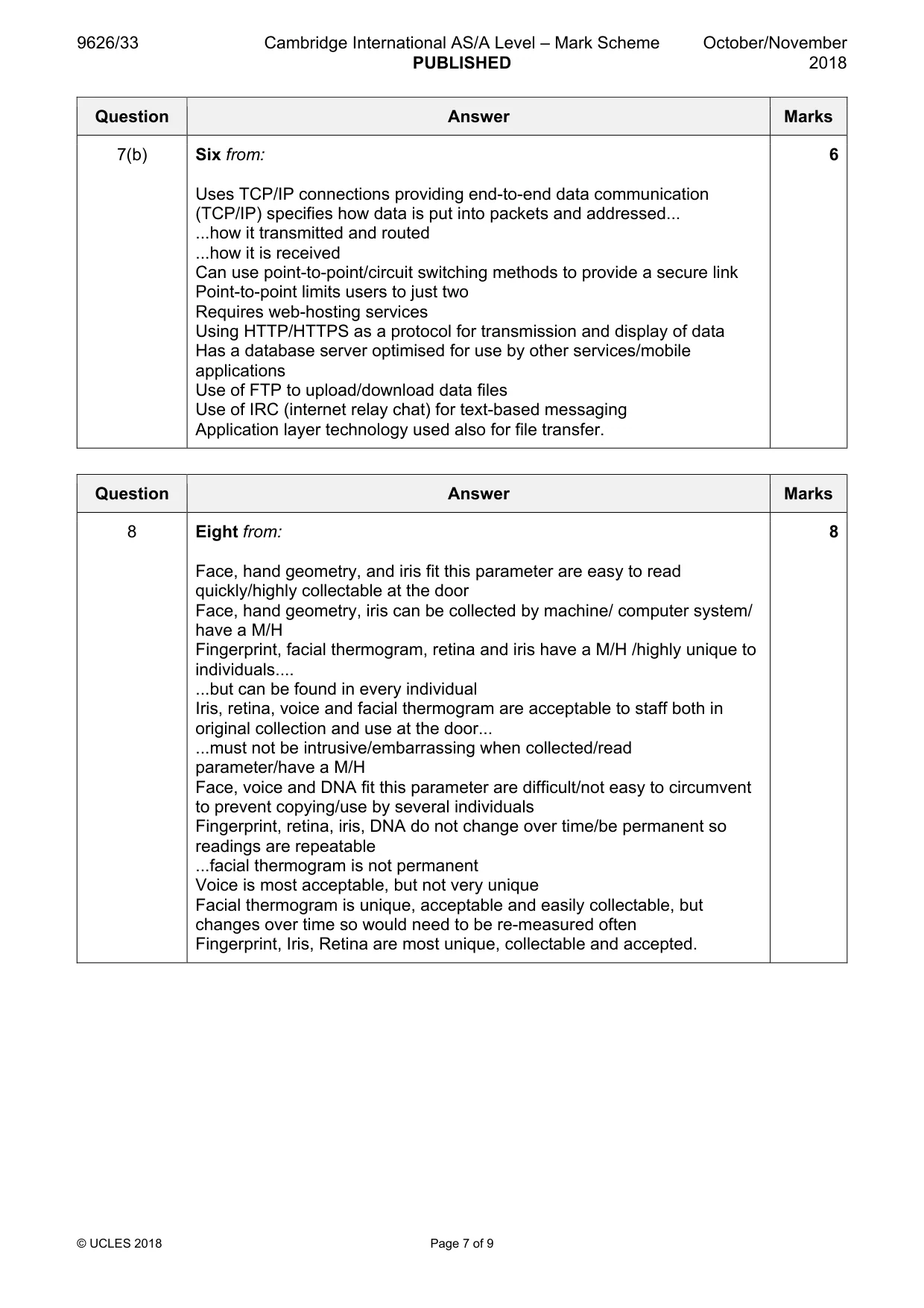 Mark scheme, page 7 of 9