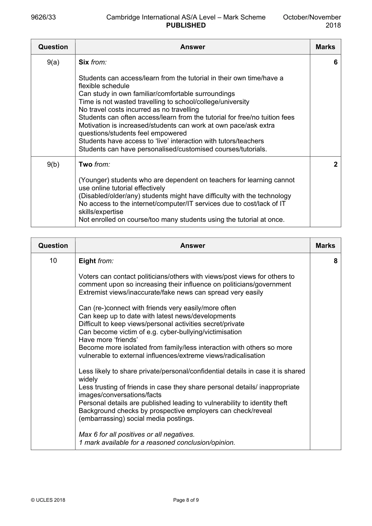 Mark scheme, page 8 of 9