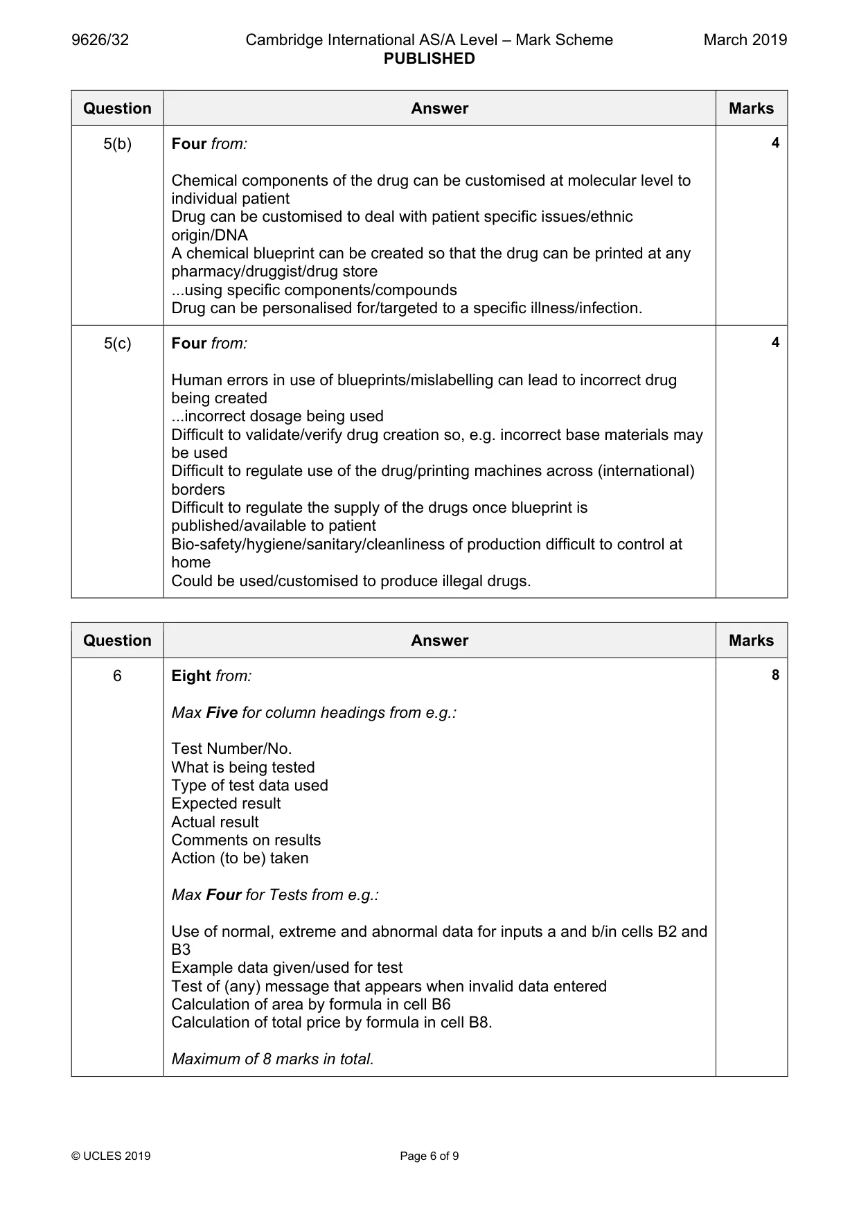 Mark scheme, page 6 of 9