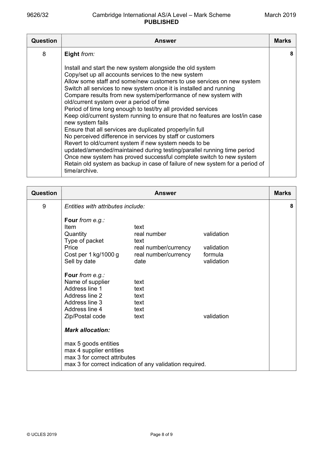 Mark scheme, page 8 of 9