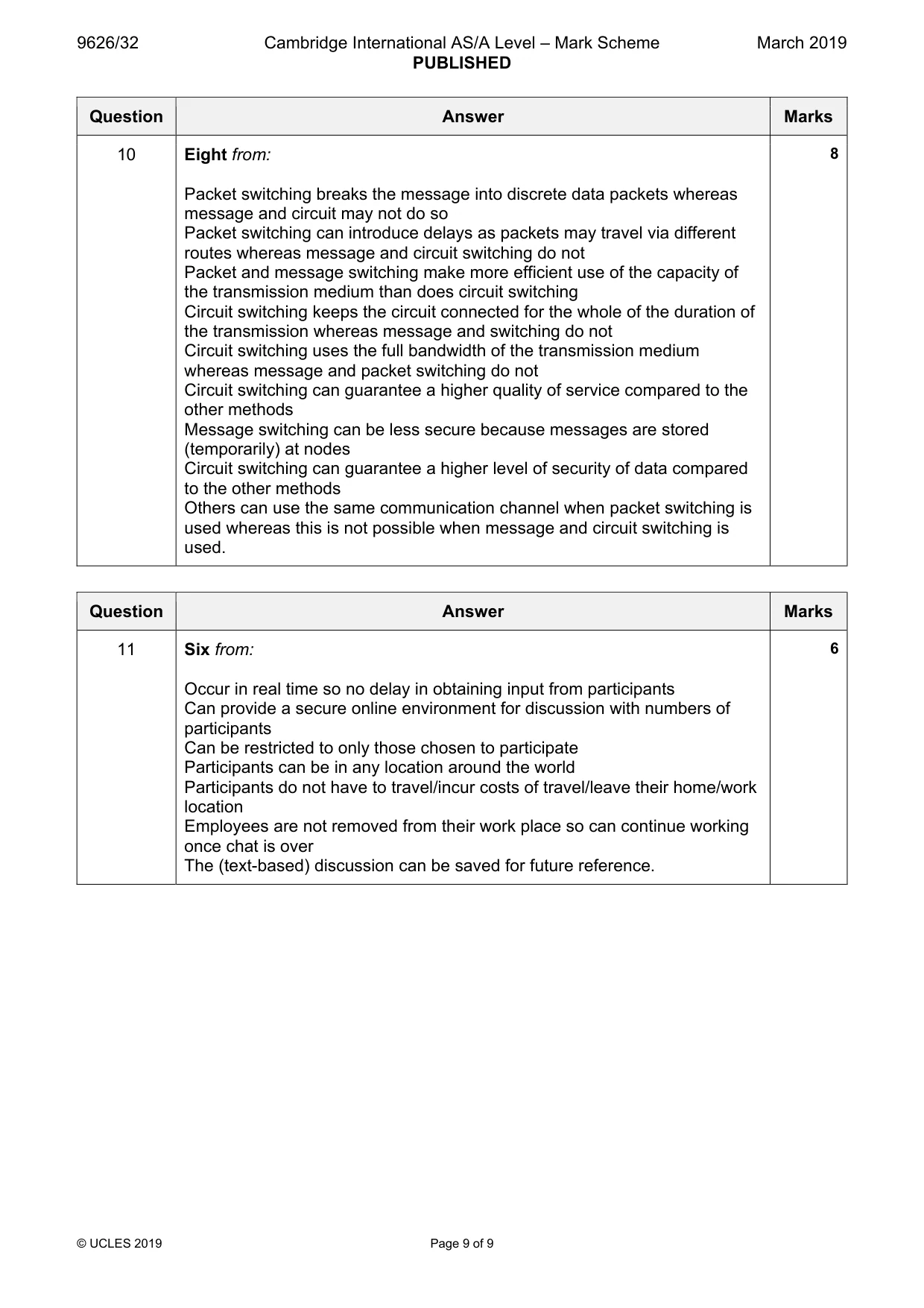 Mark scheme, page 9 of 9
