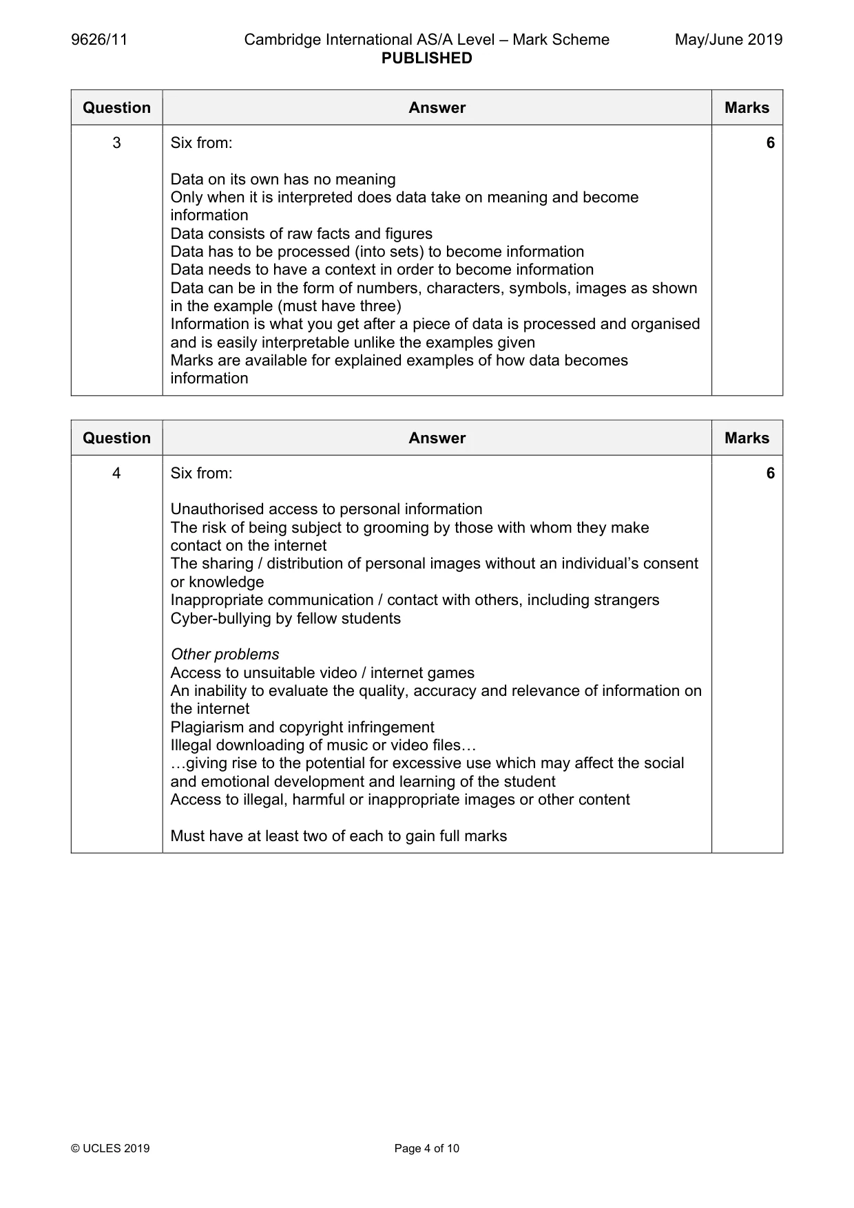 Mark scheme, page 4 of 10