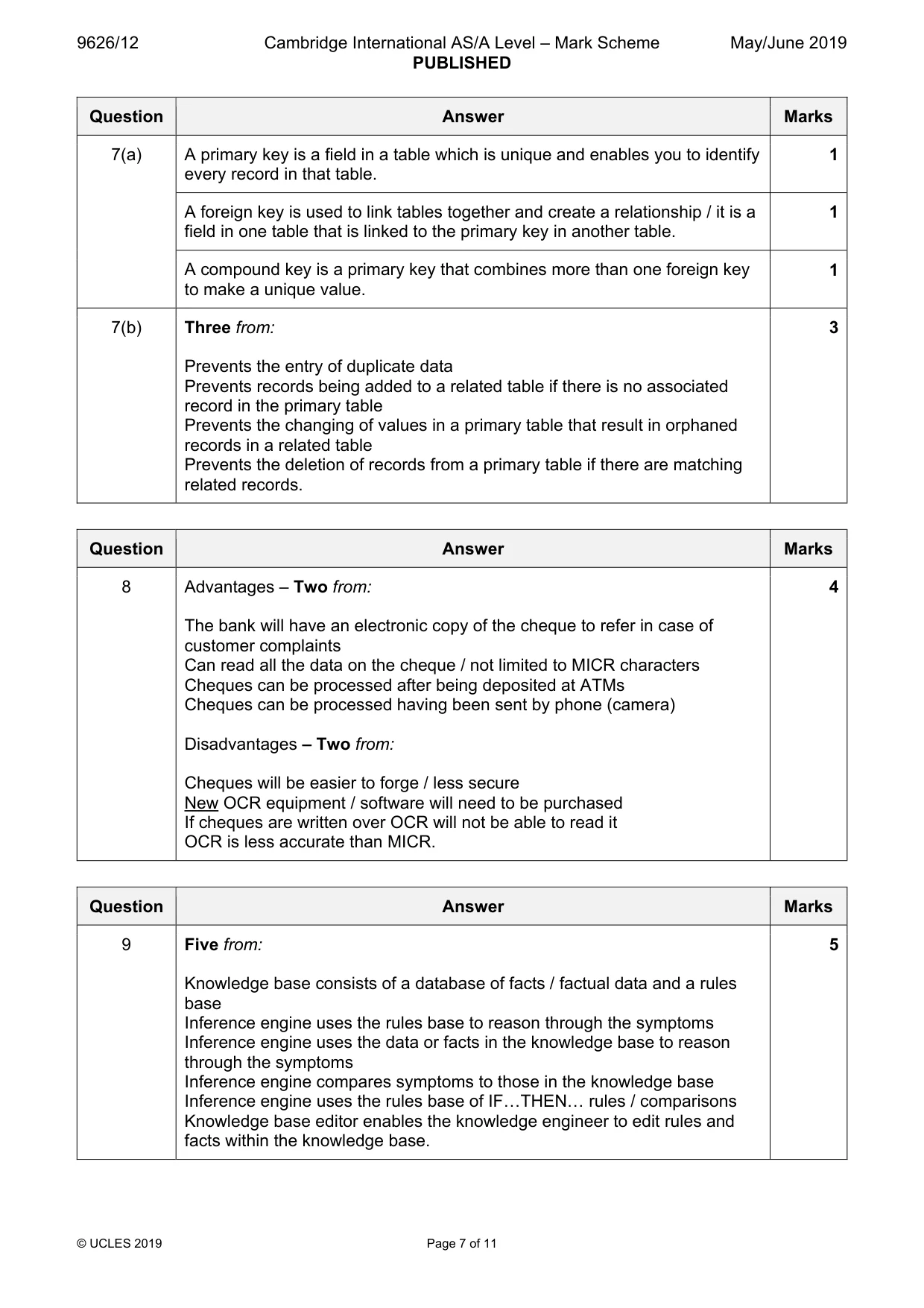 Mark scheme, page 7 of 11