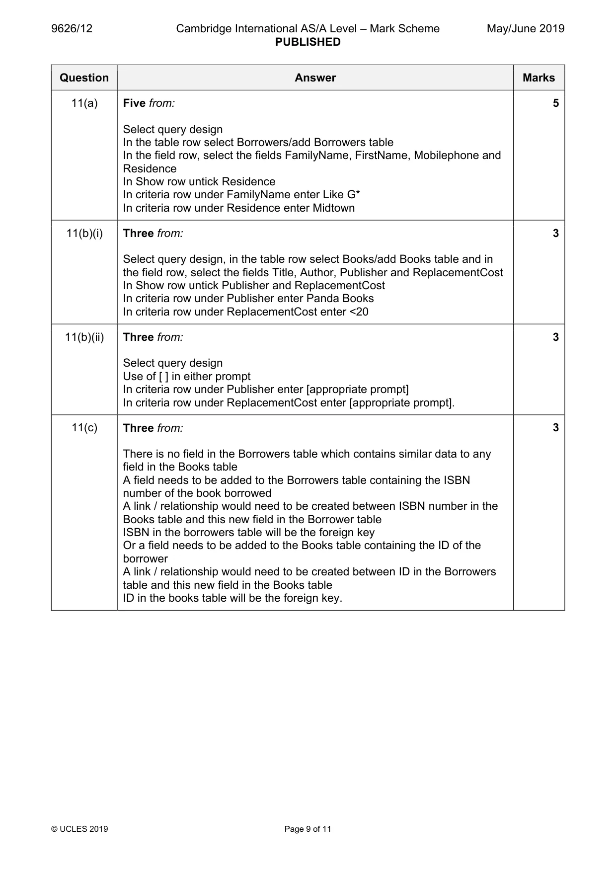 Mark scheme, page 9 of 11