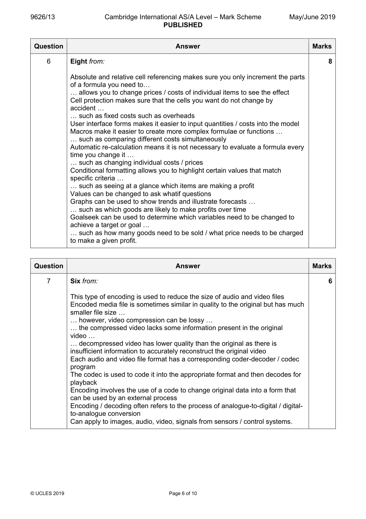 Mark scheme, page 6 of 10