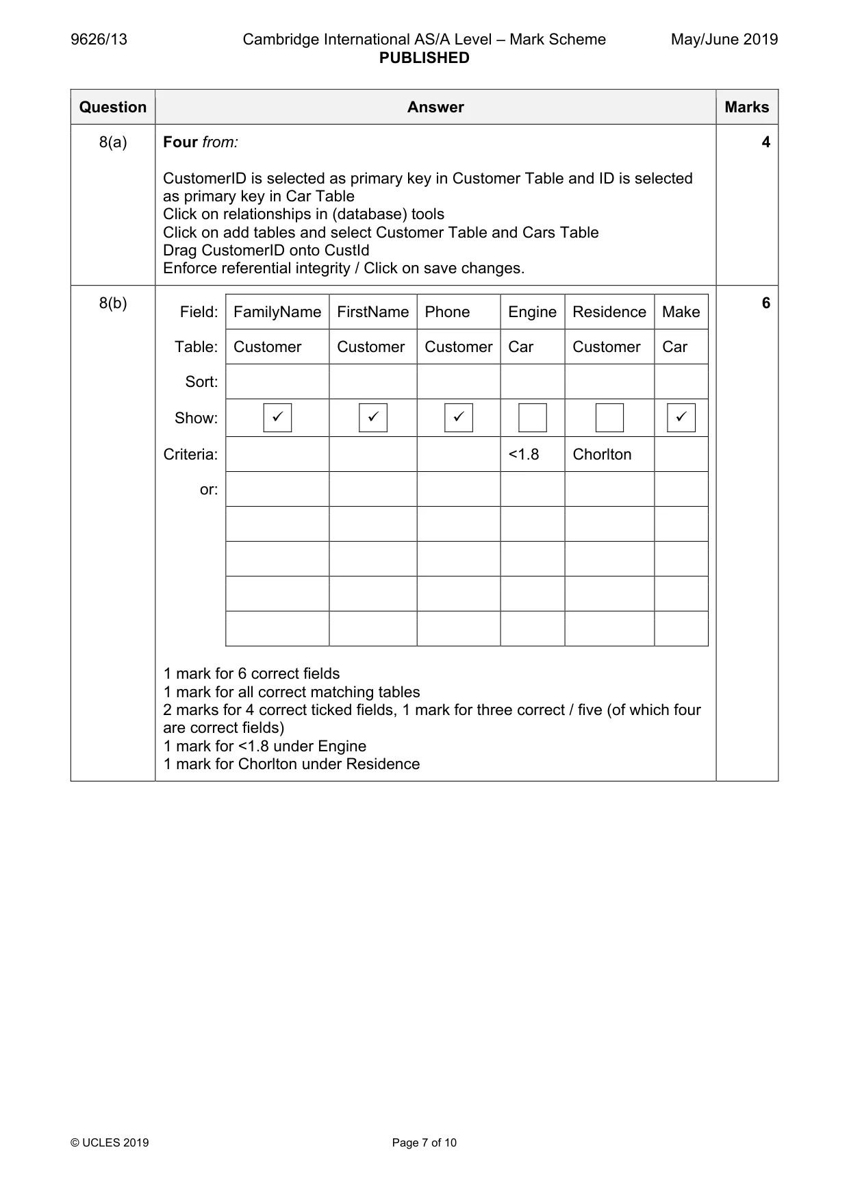 Mark scheme, page 7 of 10