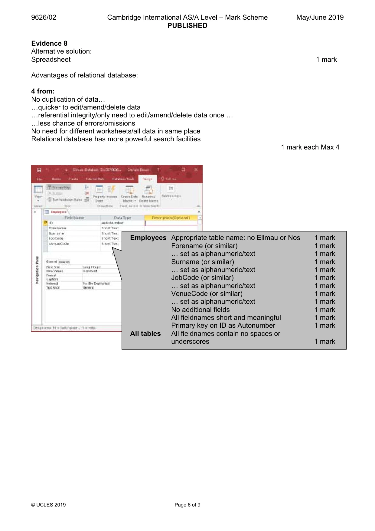 Mark scheme, page 6 of 9