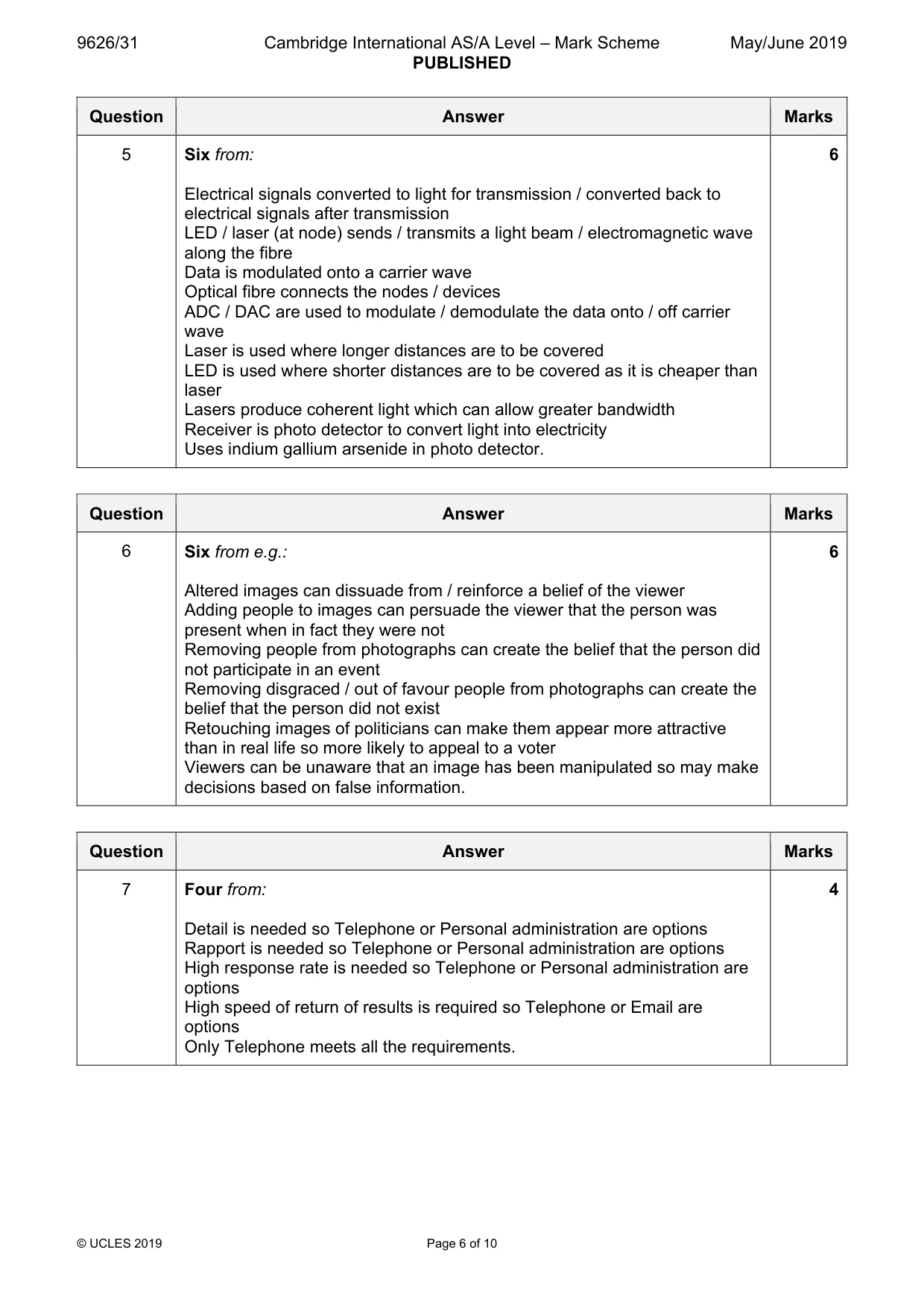 Mark scheme, page 6 of 10