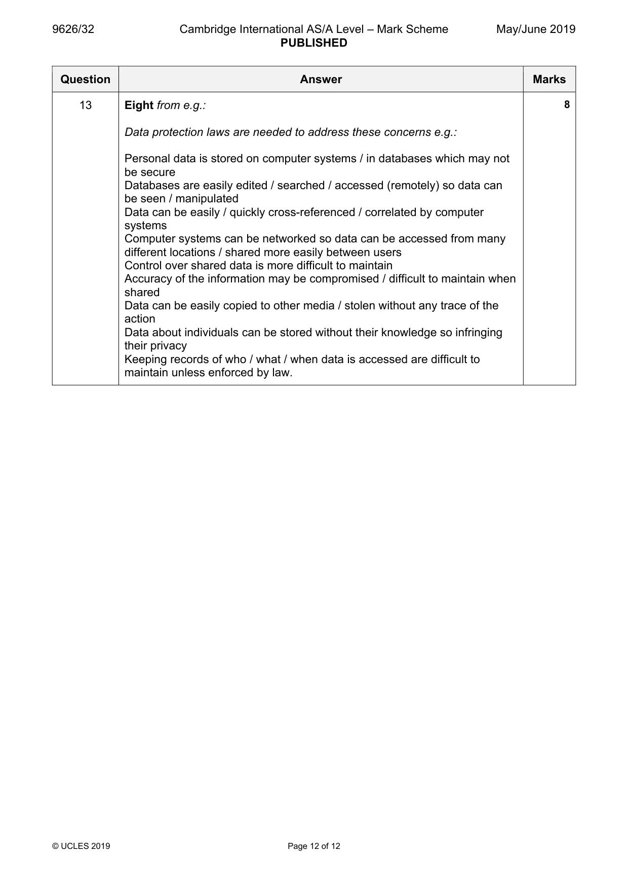 Mark scheme, page 12 of 12