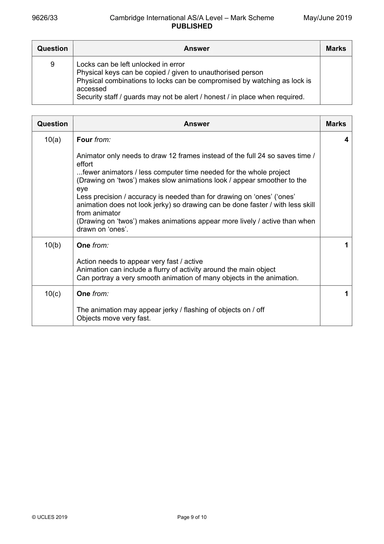 Mark scheme, page 9 of 10