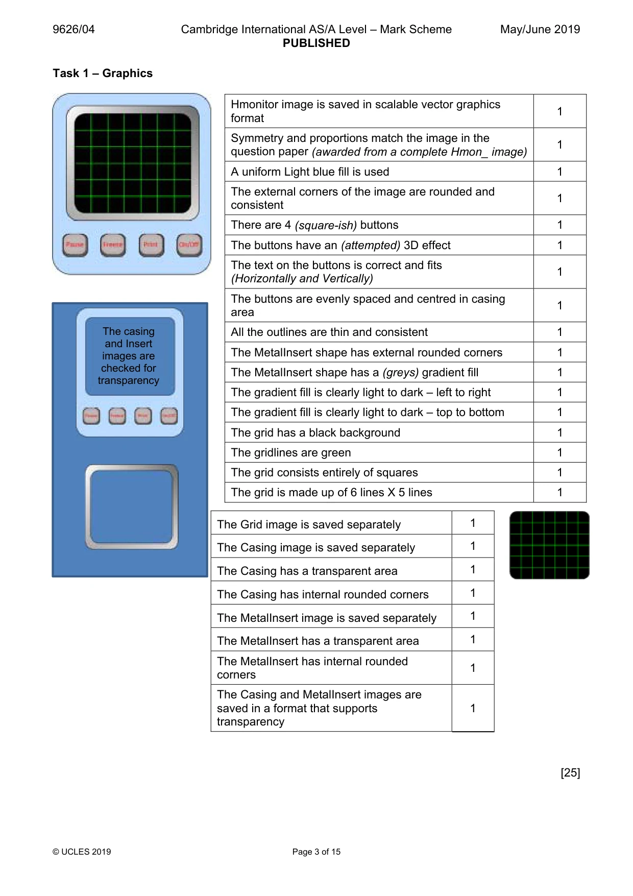 Mark scheme, page 3 of 15