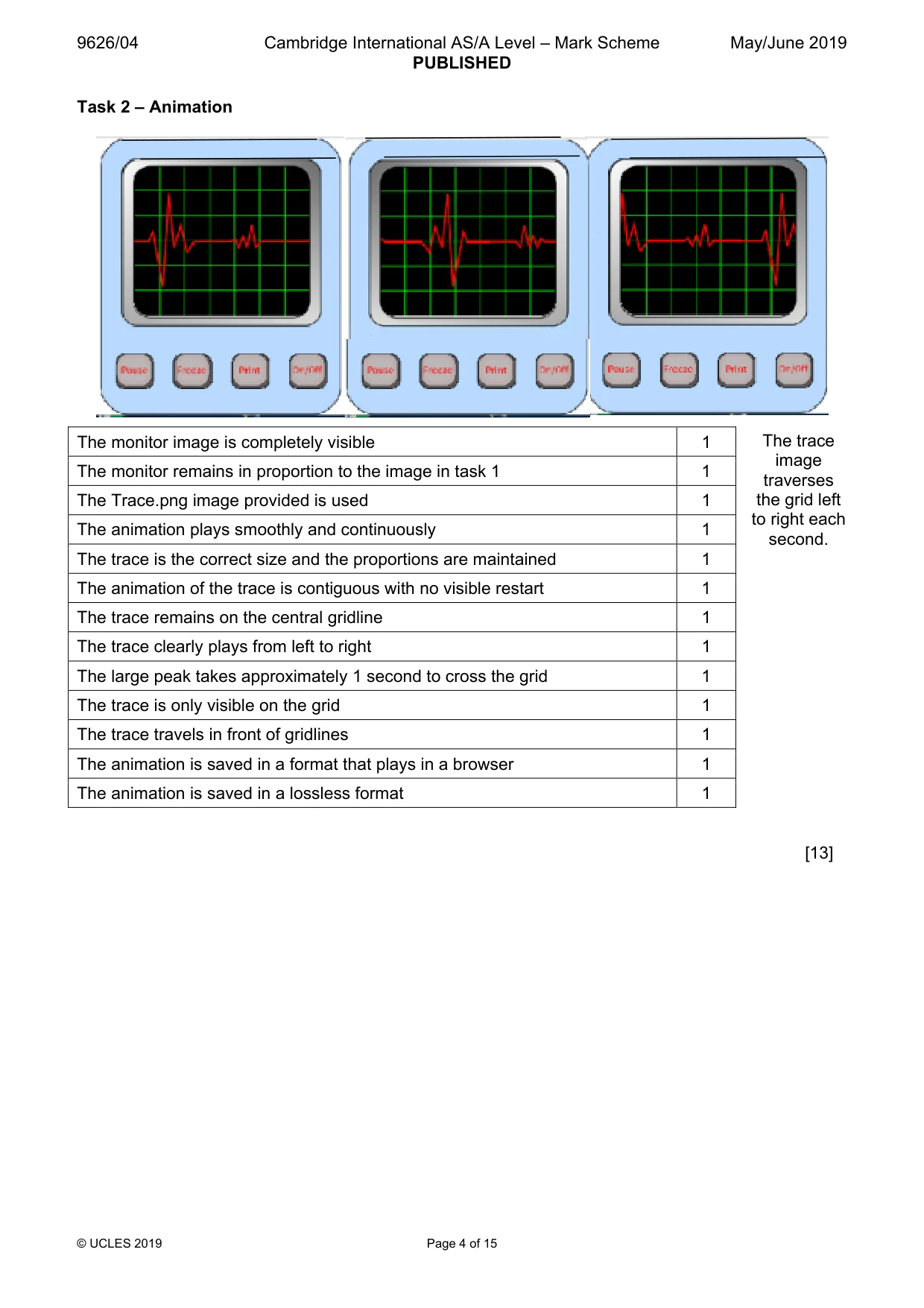 Mark scheme, page 4 of 15