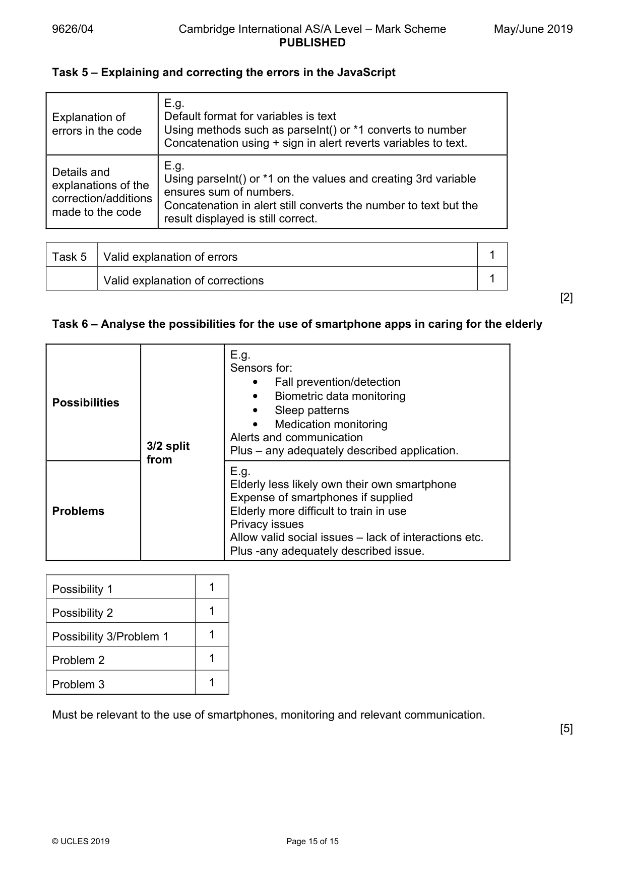 Mark scheme, page 15 of 15