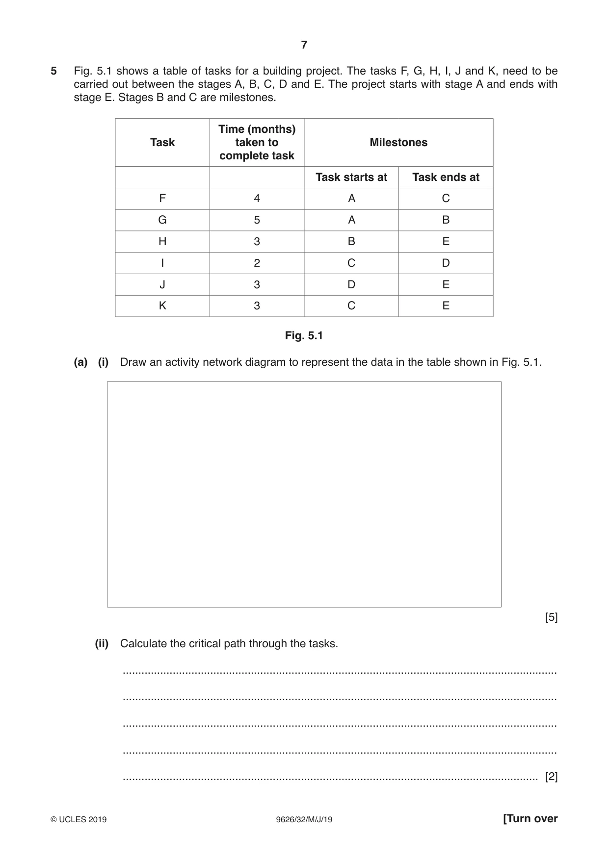 Cambridge A Level Information Technology (from 2017) 9626 2019 May/June Paper 3 · Variant 2 question paper, page 7 of 20